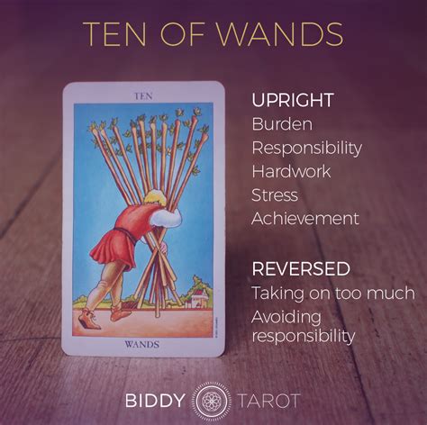 Others may underestimate your power because it is so invisible but you should see that as an advantage. . Biddy tarot meanings